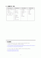 구성주의 교육과정 & 수행평가 14페이지