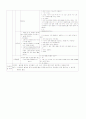 [TC안]동물 2페이지