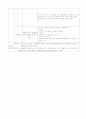 [TC안]우리동네기관 2페이지