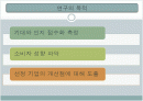 신세계백화점 서비스 만족도 조사 2페이지