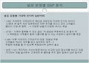 신세계백화점 서비스 만족도 조사 11페이지