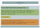 신세계백화점 서비스 만족도 조사 21페이지