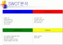 블루클럽의 경영전략(마케팅전략) 9페이지