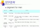 블루클럽의 경영전략(마케팅전략) 10페이지