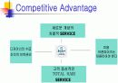 블루클럽의 경영전략(마케팅전략) 14페이지