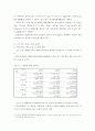 LED 제품과 시장 특성 및 LED 산업의 분야별 특성 분석 - 에너지 절약 사업, 환경친화적, 경제성과 편리함 4페이지