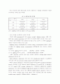 LED 제품과 시장 특성 및 LED 산업의 분야별 특성 분석 - 에너지 절약 사업, 환경친화적, 경제성과 편리함 5페이지