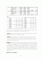 가계의 경제활동과 경제체계간의 상호작용 -김영철씨 가족을 통해서 본 가계와 시장경제- 15페이지