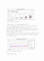 LED 세계 시장 및 국내 시장 동향 - 전체적인 시장 동향, 분야별 시장 규모 11페이지