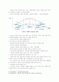 지식 서비스의 정의, 범위 및 중요성  3페이지