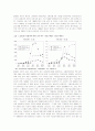 고용보험제도의 도입배경 및 과정, 역할, 집행 및 평가내용, 문제점 및 발전방안 등을 중점으로 분석/고찰. 7페이지