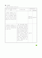 전기 설비시 필요한 자료 모음 68페이지