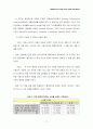 [인문과학] 브랜드 마케팅  11페이지