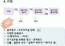소비자 행동론 [딤채를 중심으로] 10페이지
