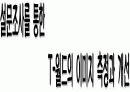 [마케팅] sk텔레콤 T-월드의 이미지 측정과 개선방안 1페이지