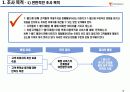 [마케팅] sk텔레콤 T-월드의 이미지 측정과 개선방안 6페이지