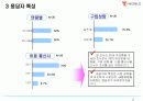 [마케팅] SK텔레콤의 T-WORLD의 마케팅 전략/조사 5페이지