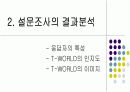 [마케팅] T-WORLD에 관한 조사 및 마케팅전략 7페이지