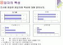 [마케팅] T-WORLD에 관한 조사 및 마케팅전략 8페이지