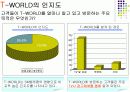 [마케팅] T-WORLD에 관한 조사 및 마케팅전략 9페이지