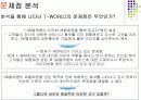 [마케팅] T-WORLD에 관한 조사 및 마케팅전략 15페이지