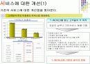 [마케팅] T-WORLD에 관한 조사 및 마케팅전략 17페이지