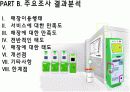 [마케팅] 폰&펀마케팅조사 9페이지
