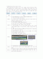 멀티미디어 데이터 압축기술 2페이지