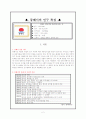 동해시의 인구특성 2페이지
