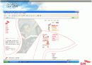 sk(주) 지식경영의 성공사례 분석 13페이지