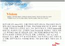 sk(주) 지식경영의 성공사례 분석 17페이지
