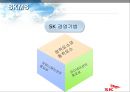 sk(주) 지식경영의 성공사례 분석 21페이지