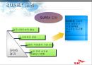 sk(주) 지식경영의 성공사례 분석 26페이지