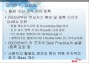 sk(주) 지식경영의 성공사례 분석 43페이지