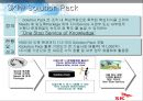 sk(주) 지식경영의 성공사례 분석 46페이지