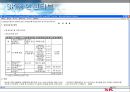 sk(주) 지식경영의 성공사례 분석 52페이지