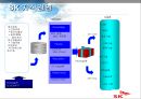 sk(주) 지식경영의 성공사례 분석 59페이지