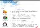 sk(주) 지식경영의 성공사례 분석 61페이지
