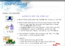 sk(주) 지식경영의 성공사례 분석 62페이지
