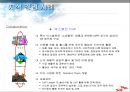 sk(주) 지식경영의 성공사례 분석 63페이지