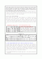 국제 결혼과 다문화 가정. 15페이지