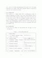 UTM((Universal Testing Machine)실험. ASTM(American Society for Testing and Materials)이용 7페이지