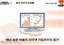 카트라이더 중국진출 마케팅전략 8페이지