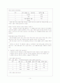 개성공단 11페이지