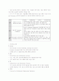 선진국 건설 융합 기술 동향 - 미국, 일본, 영국, 유럽 등, CMS, 6th EU FP, JACIC, CERF, FIATECH 등 3페이지