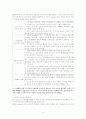 남성 지배사회의 여성 6페이지