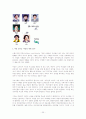 남성 지배사회의 여성 25페이지