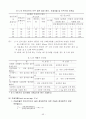 건설재료학 44페이지