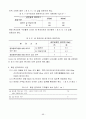 건설재료학 67페이지