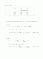 투자의 기초개념 8페이지